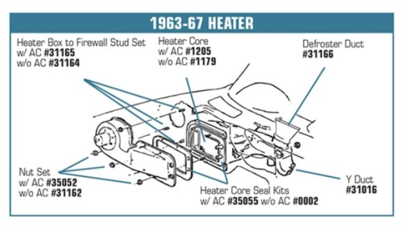 Heater/Defrost Outlet Duct. Underdash 63-67