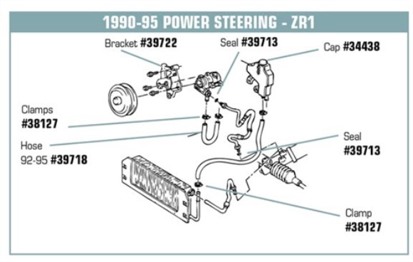 Power Steering Fluid Reservoir Cap. ZR1 90-95