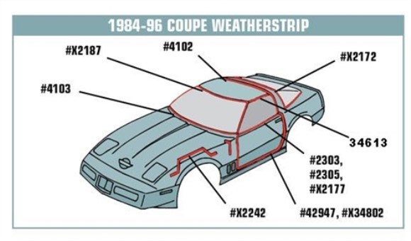 Weatherstrip. Coupe Side Roof Panel Latex 84-96