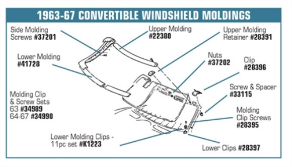 Windshield Molding Clip & Screw Set. Convertible 63