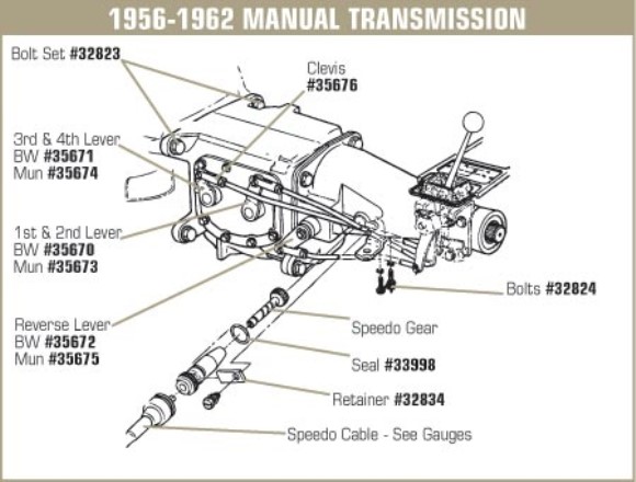 Shift Lever On Transmission. 4 Speed Muncie 1st & 2nd 57-63