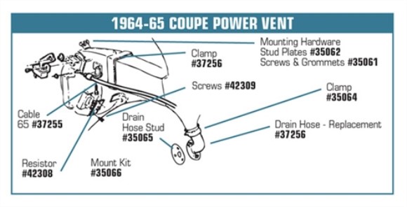 Power Vent Motor Clamp. 64-65