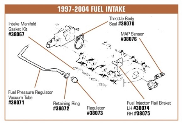 Fuel Injection Rail Bracket. RH 97-04