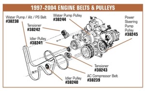 Idler Pulley. Water Pump / Generator / Power Steering Belt 97-04