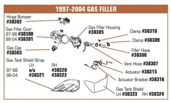 Gas Tank Filler Door Hinge Bumper. 97-02