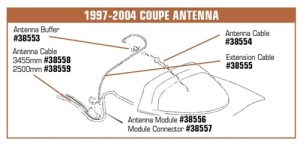Antenna Cable. 3455 mm 97-04