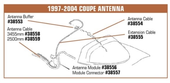Antenna Cable. 2500 mm 97-02