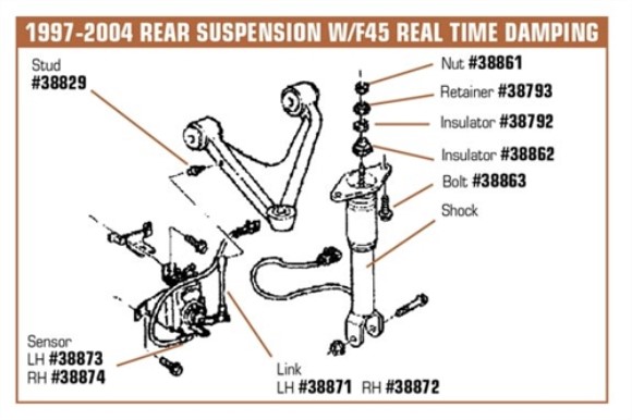 Position Sensor Link. Rear RH W/F45 97-04