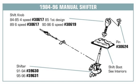 Shifter. Manual 6 Speed Rebuilt 91-94