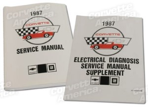 Service Manual. 87