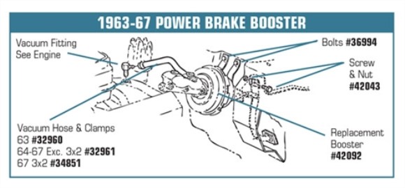 Master Cylinder Seal Kit. W/O Power Brake 65-66